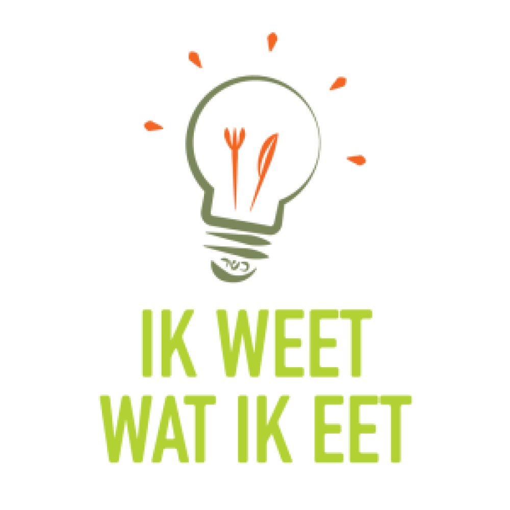 NIW-Hamvraag